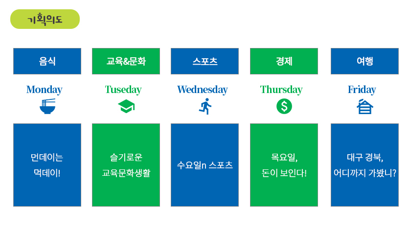 기획의도